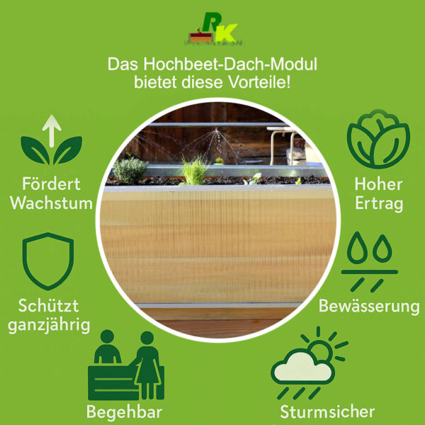 Dachmodul – Bild 2